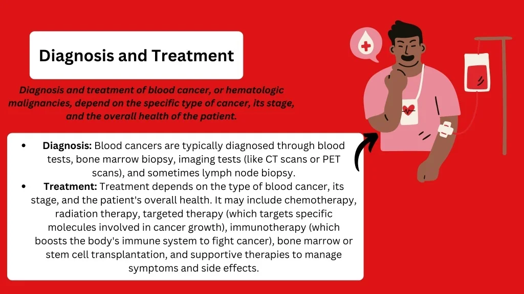 PPT - the blood cancer (1) PowerPoint Presentation, free download - ID ...