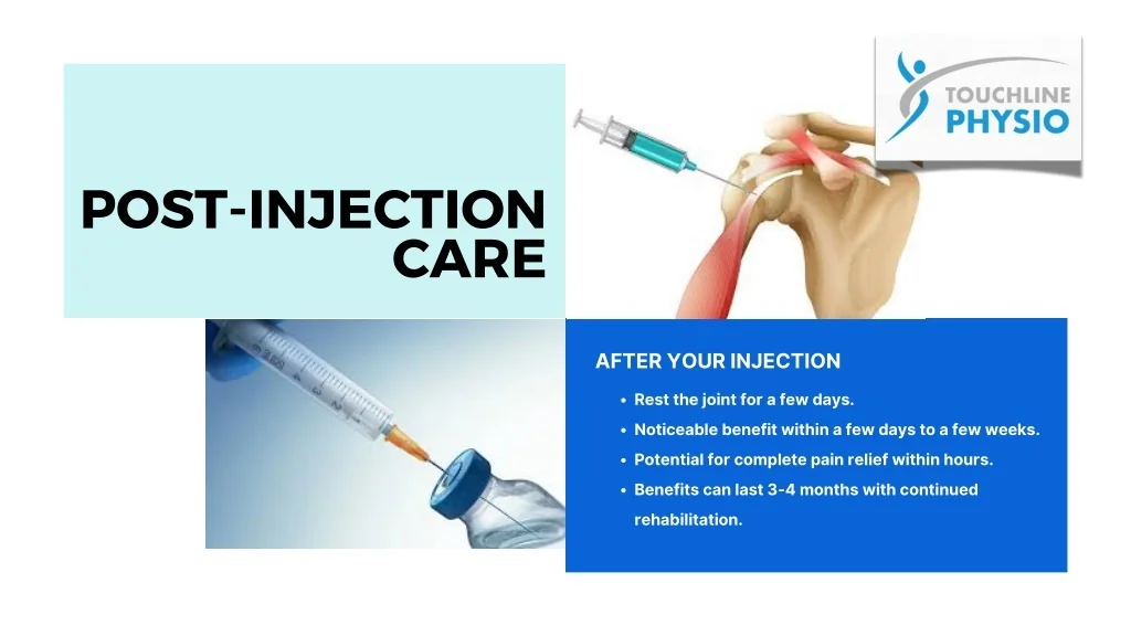 Post Med Injection PPT - Steroid Injections in Sevenoaks: Relief from Pain and ...
