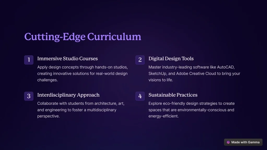 PPT - Bachelor in Interior Design at Wisdom College for Creativity ...