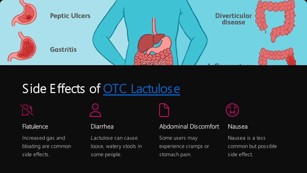 PPT - Embracing Digestive Health with OTC Lactulose Solutions ...