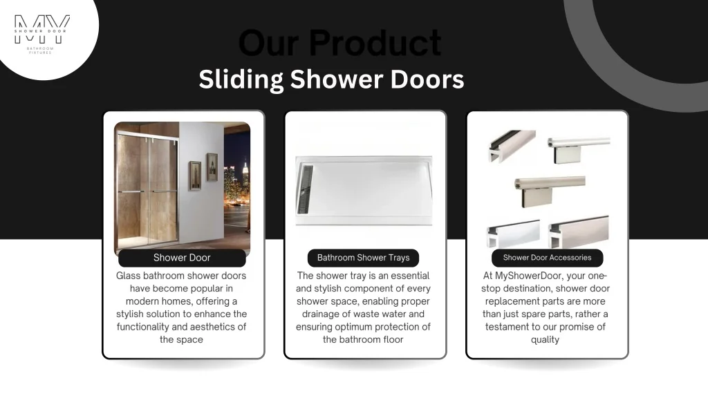 PPT - Premium Sliding Shower Doors for Modern Bathrooms PowerPoint ...