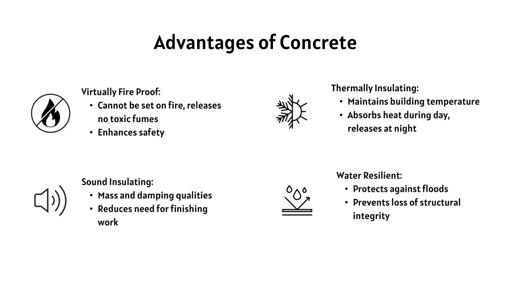 PPT - Wannop Limited: Leading Provider of the Best Concrete Products ...