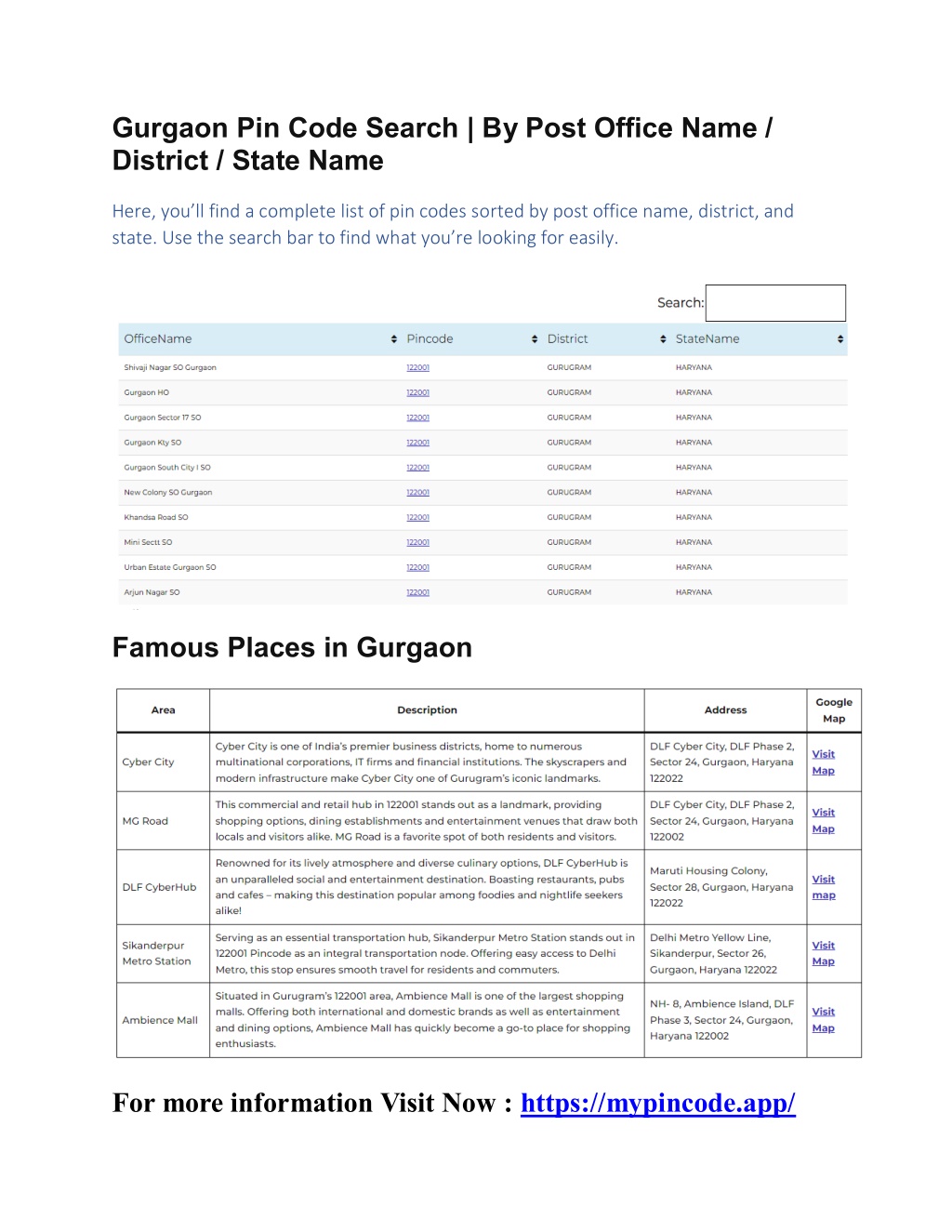 ppt-gurgaon-pin-codes-list-of-gurugram-zip-code-or-postal-code-of