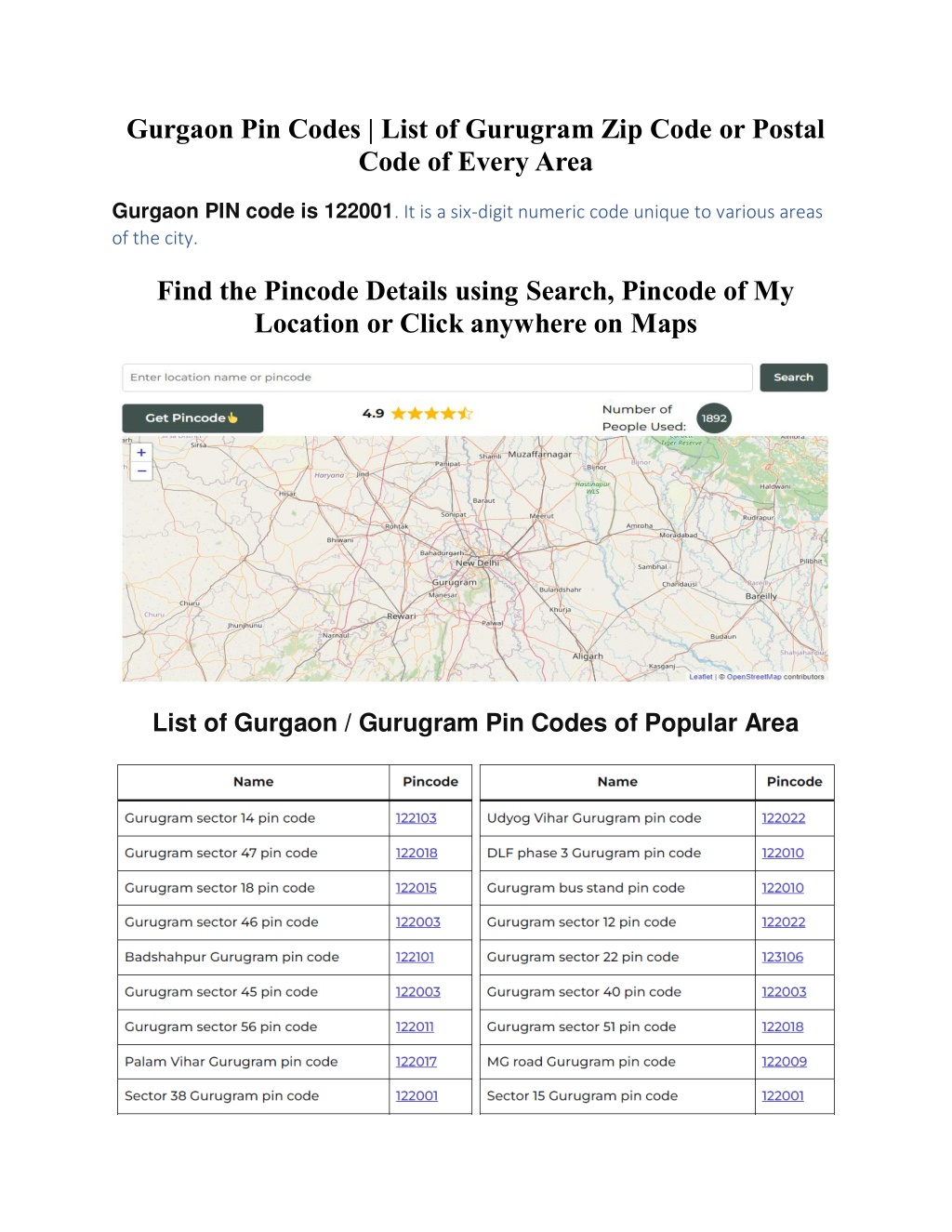 std amp pin codes gurugram india