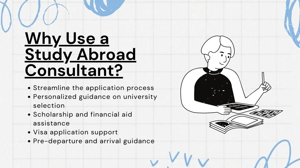 PPT - Best Study Abroad Consultant in Mumbai PowerPoint Presentation ...