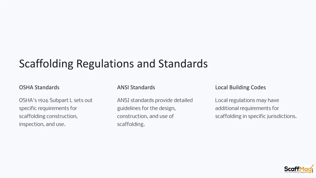 PPT - Introduction to Scaffolding Safety PowerPoint Presentation, free ...