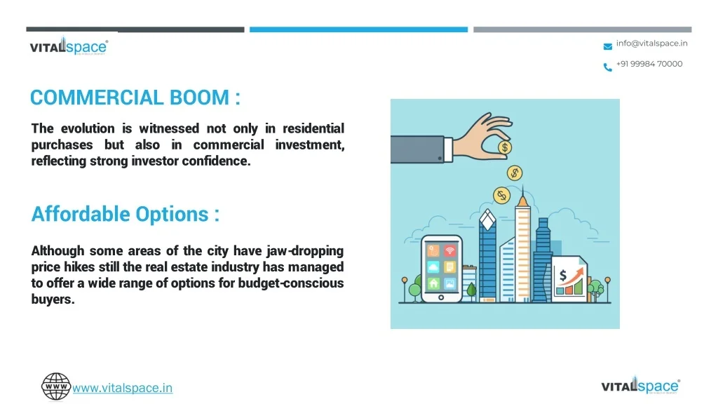 PPT - Ahmedabad’s Real Estate Boom! Find Out With Vital Space Is Now ...