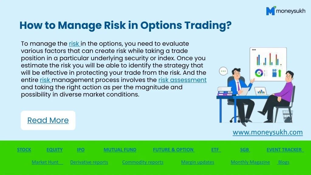 Managing Options PPT - How to Manage or Do Risk Management in Options Trading PowerPoint ...