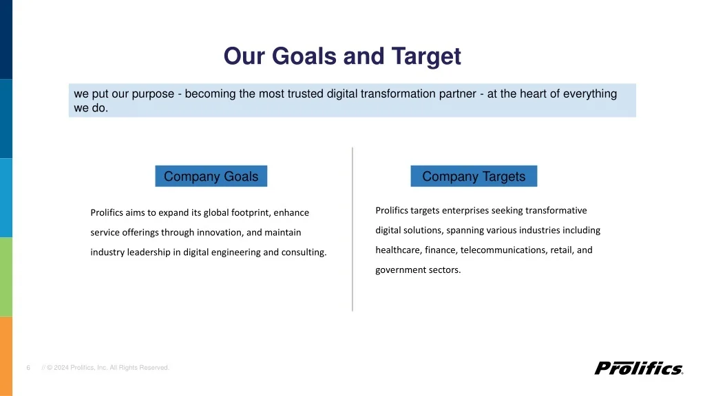 Ppt Prolifics Corporation Corporate Ppt Powerpoint Presentation 