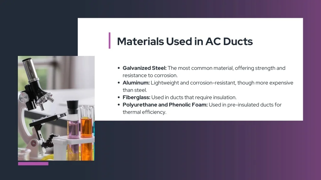PPT - Best AC Ducts in Dubai for Optimal Cooling Efficiency ...