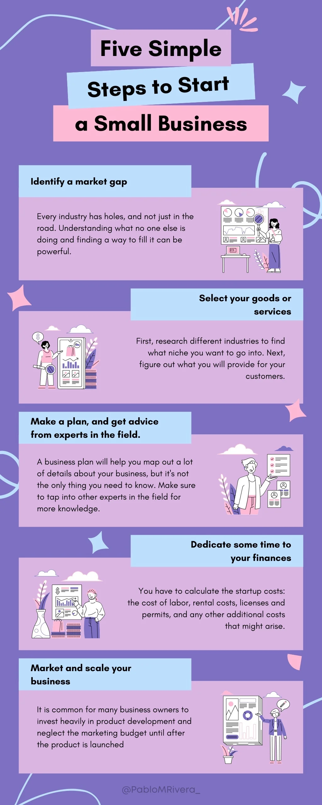 PPT - Pablo M. Rivera: 5 Simple Steps to Start a Small Business ...