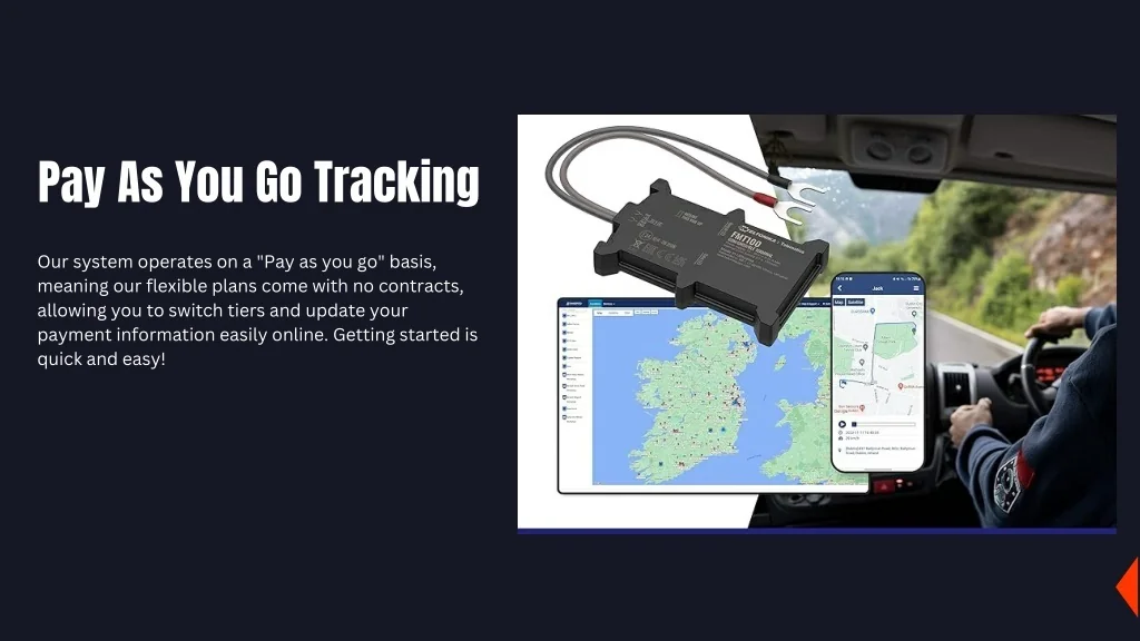 PPT - Transpoco FMT100 GPS Car Tracker: Real-Time Vehicle Tracking ...