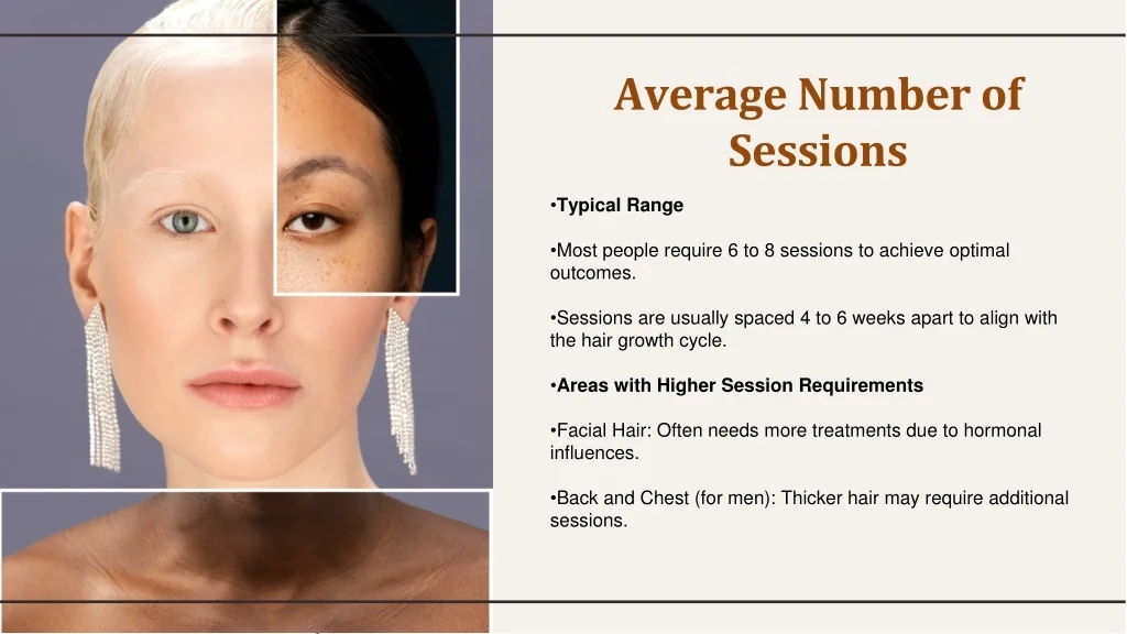 PPT - How Many laser hair removal Sessions Will You Need PowerPoint ...