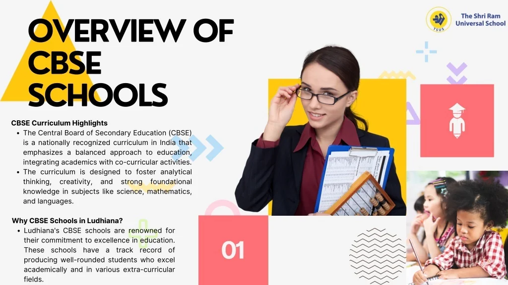PPT - Why Choose CBSE Schools in Ludhiana for Your Child's Future ...