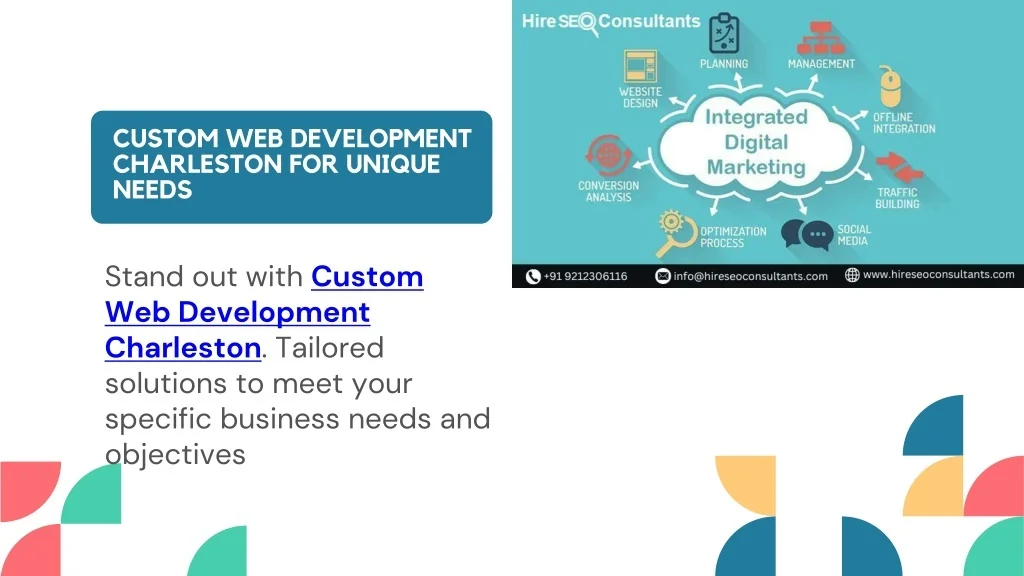 PPT - Elevate Your Brand with Website Design Services Charleston ...