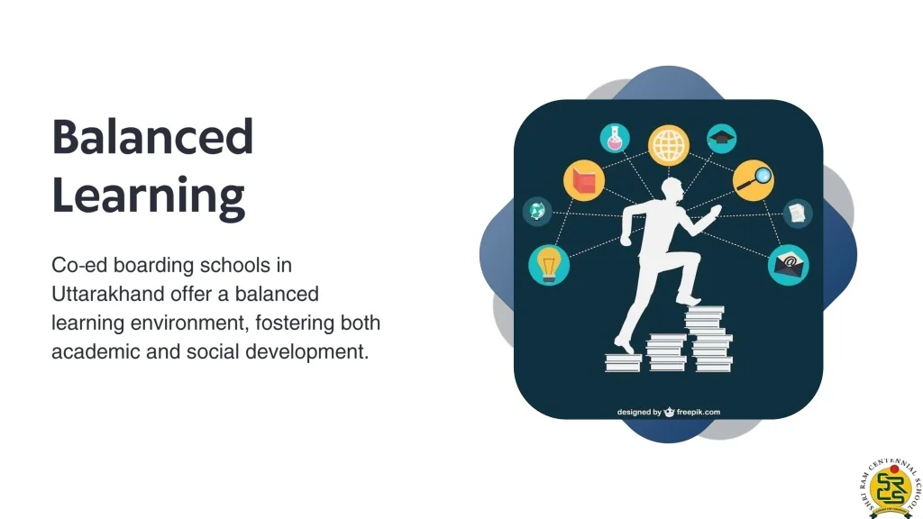 PPT - Why Co-Ed Boarding Schools in Uttarakhand Are a Top Choice for ...