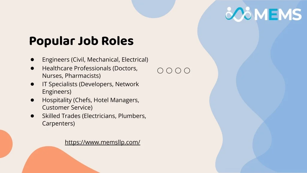 Job Roles In Engineering PPT - Job Vacancies in Saudi Arabia PowerPoint Presentation, free ...