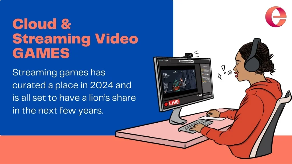 PPT - Top 9 Gaming Trends PowerPoint Presentation, free download - ID ...