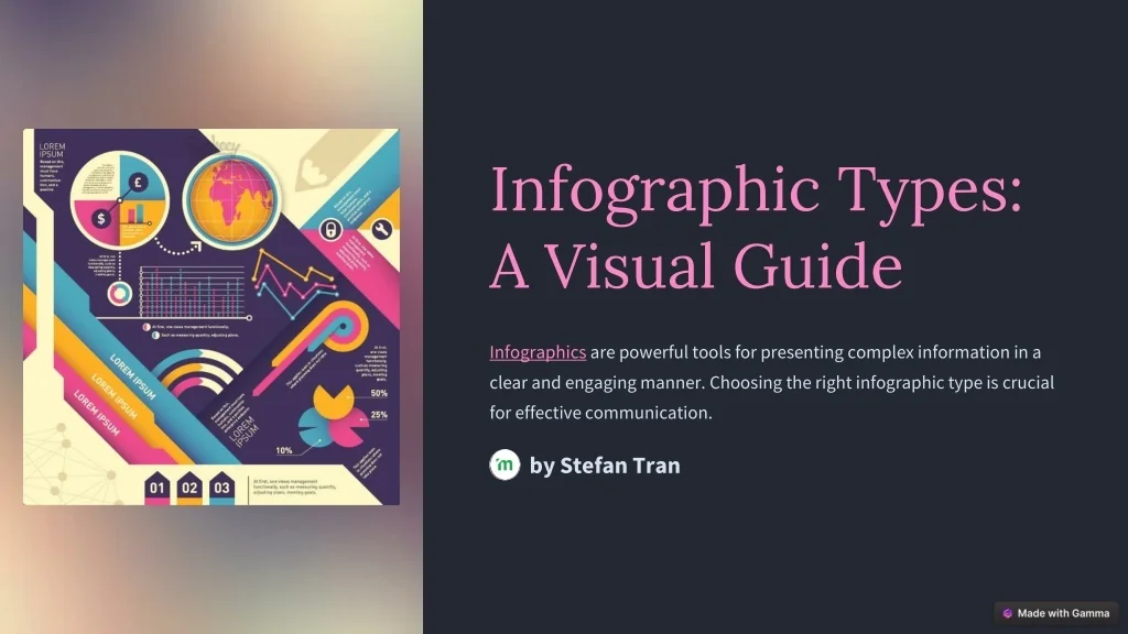 PPT - 9 Types of Infographics - A Visual Guide PowerPoint Presentation ...