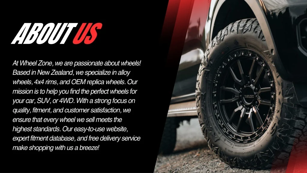PPT - Custom Alloy Wheels & 4x4 Rims for Any Vehicle | Wheel Zone ...