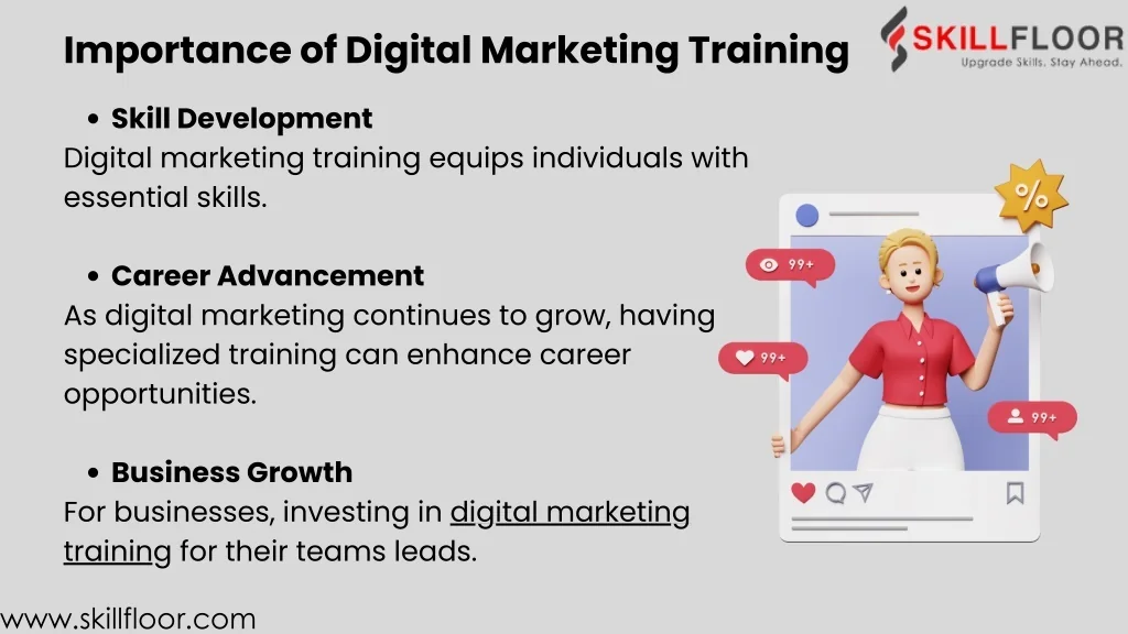 PPT - How To Start Digital Marketing Training In Hyderabad PowerPoint ...