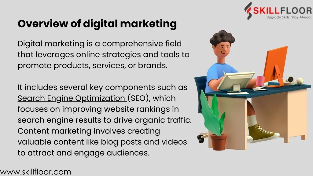 PPT - How To Start Digital Marketing Training In Hyderabad PowerPoint ...