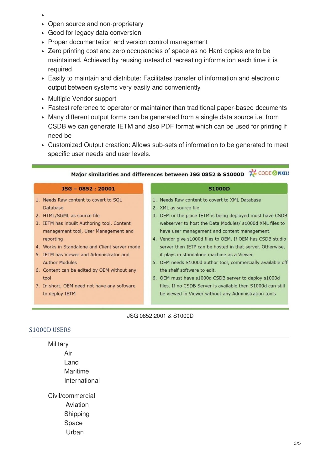 PPT - S1000D Defined Explained and Explored PowerPoint Presentation ...