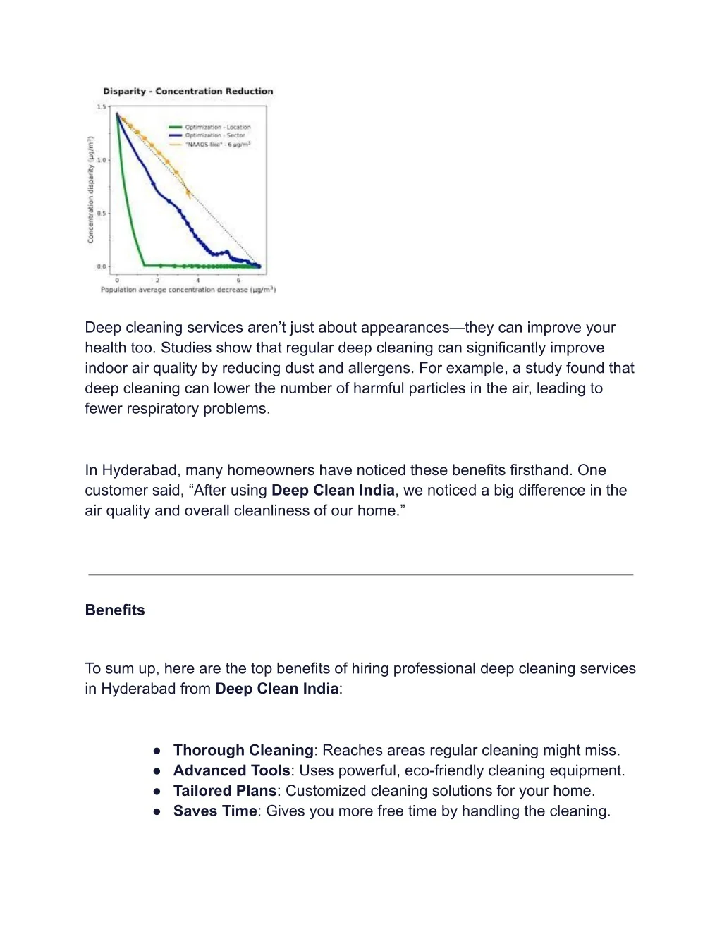 PPT - Top 10 Benefits of Professional Deep Cleaning Services in ...
