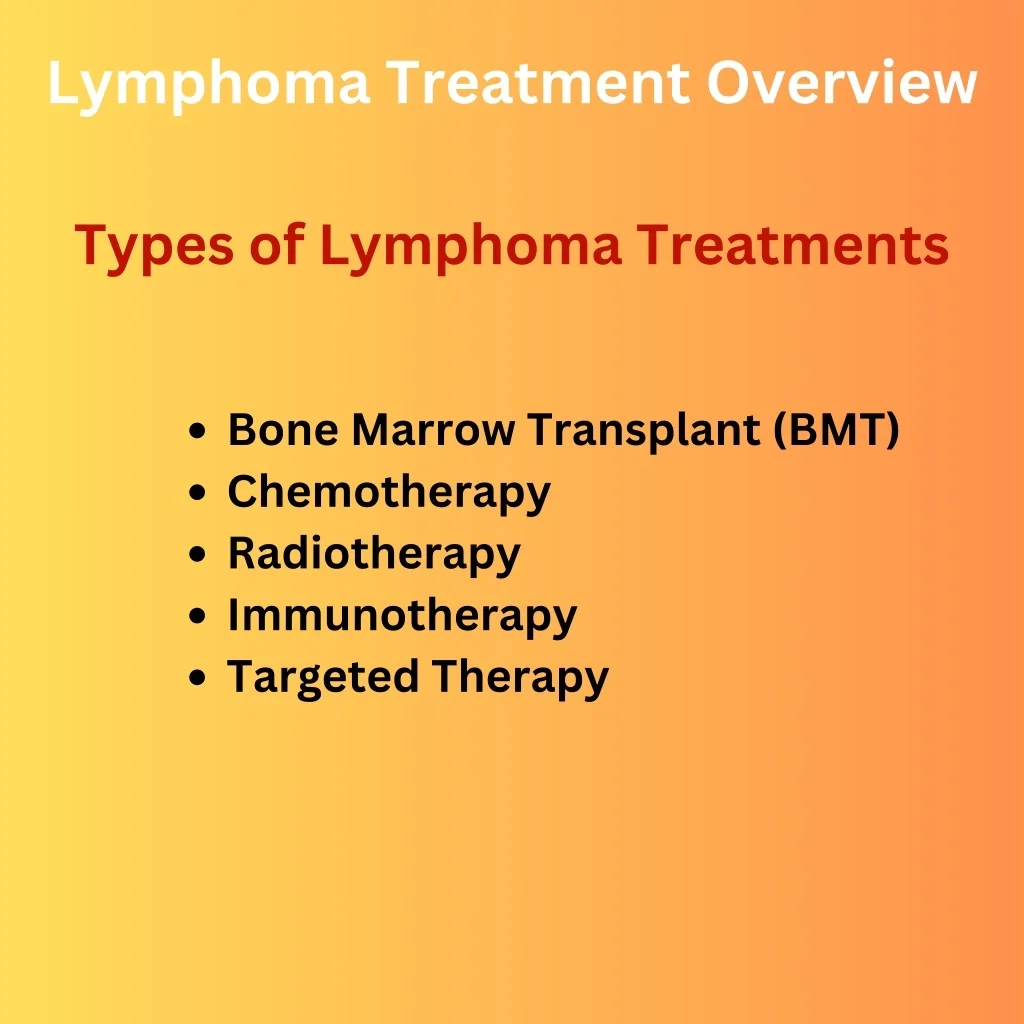 PPT - Explore Affordable Lymphoma Treatment Costs at BMT Clinic in ... - Lymphoma Treatment Costs By Age