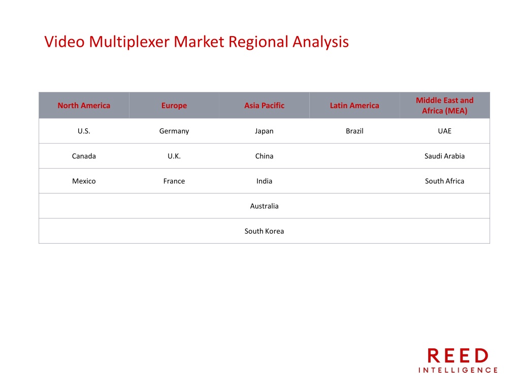 PPT - AC Load Banks Market - PowerPoint Presentation, free download ...