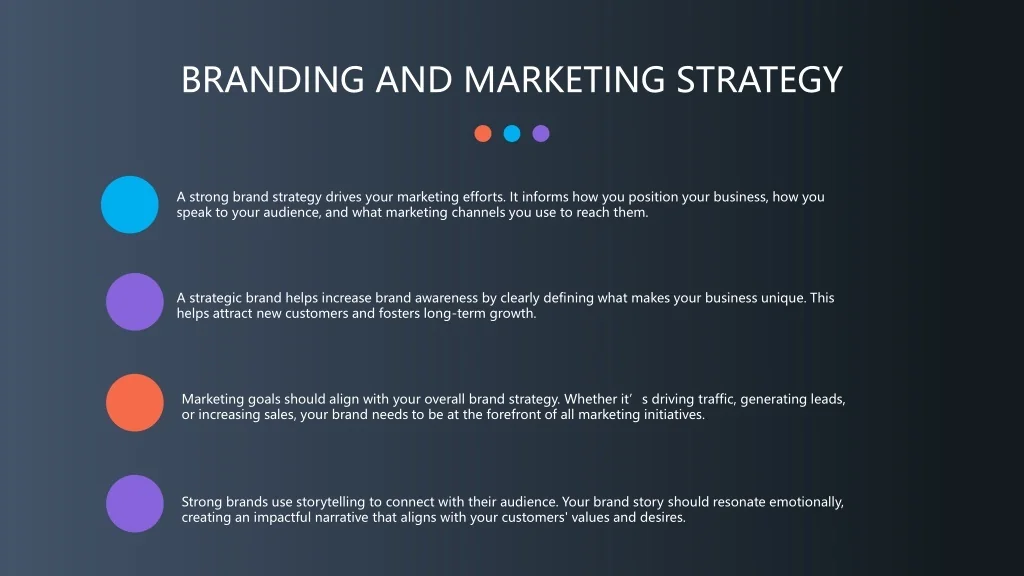 PPT - Reasons Why A Brand Strategy is Critical to Growing Your Business ...