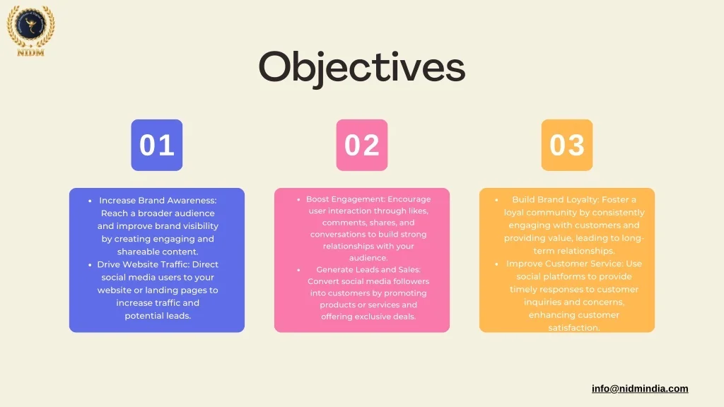 PPT - Digital marketing institute in BTM layout PowerPoint Presentation ...