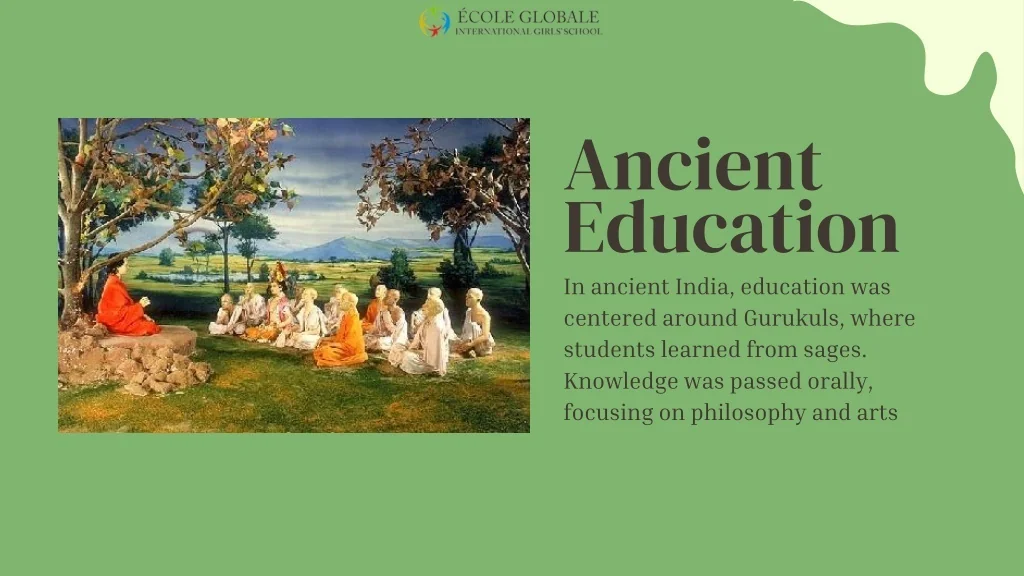 PPT - The Evolution of Education in India: A Look at the Top Schools ...