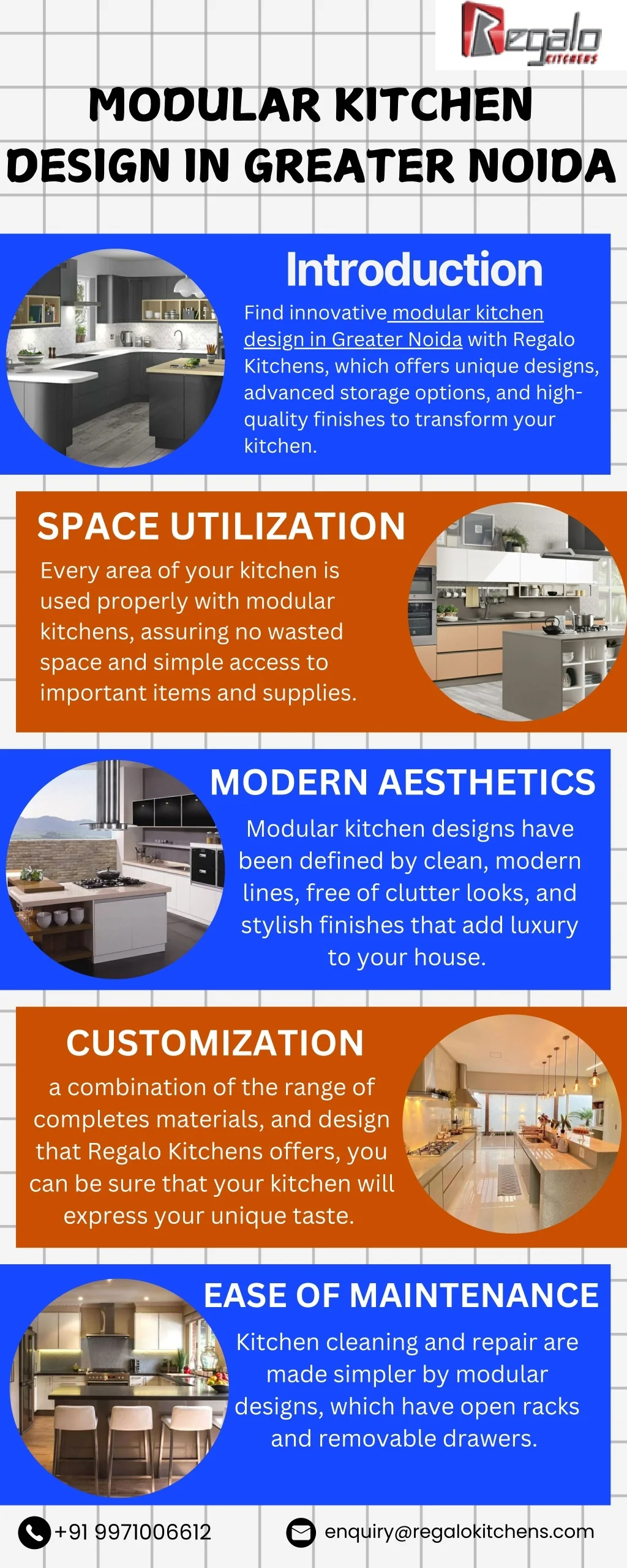 PPT - Modular kitchen Design in Greater Noida PowerPoint Presentation ...
