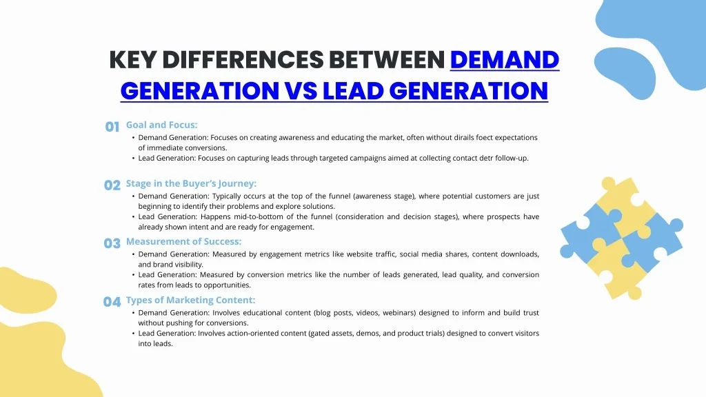 PPT - Understanding the Differences of B2B Demand Generation vs Lead ...