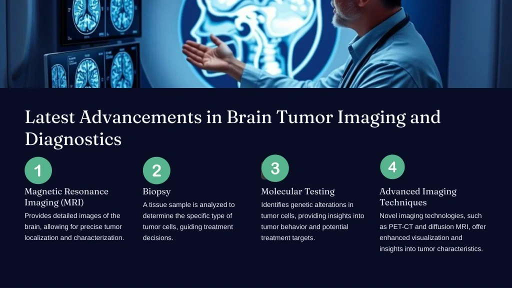 PPT - Best Brain Tumor Treatment in India PowerPoint Presentation, free ...