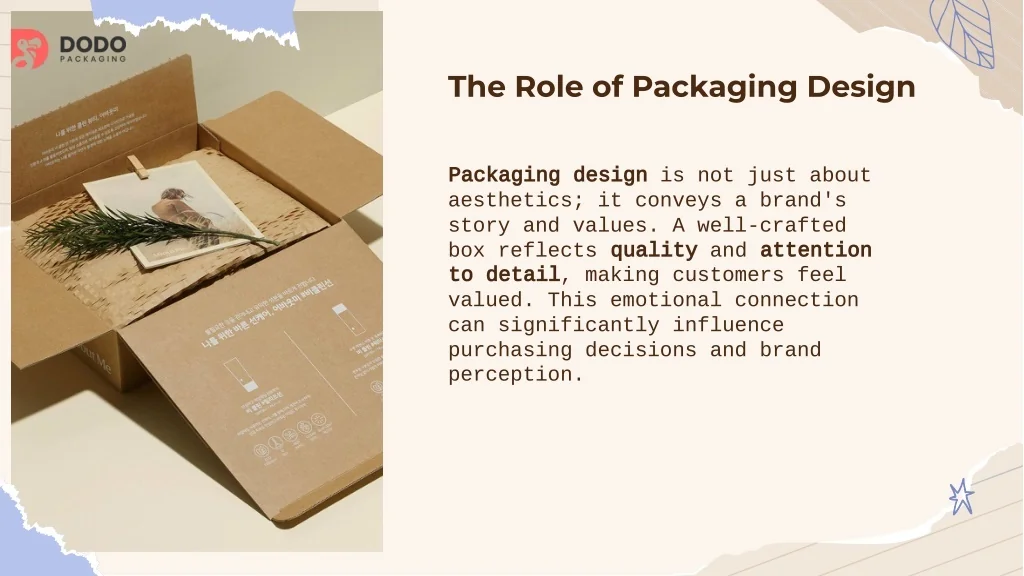 PPT - -unboxing-success-the-impact-of-apparel-packaging-boxes-on-brand ...