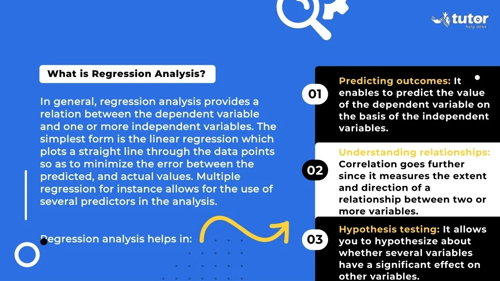 PPT - Conducting Regression Analysis Using SPSS A Hands-On Guide with ...