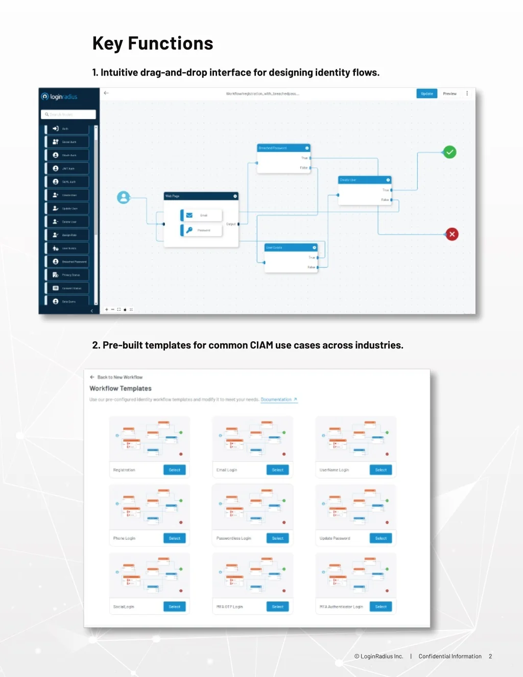 PPT - LoginRadius: The Future of Identity Orchestration PowerPoint ...