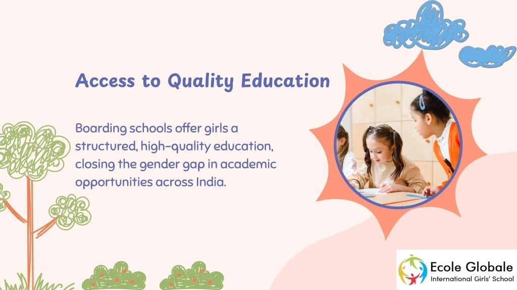 PPT - Girls' Boarding Schools in India and Their Impact on Gender ...