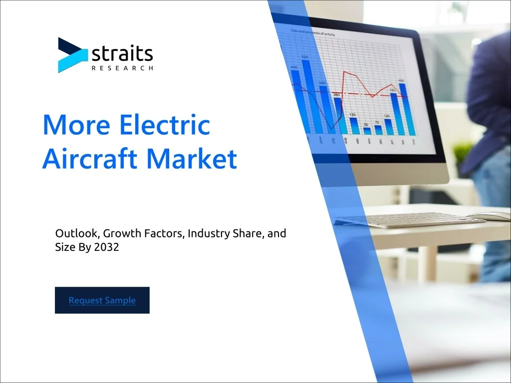 PPT - More Electric Aircraft Market PowerPoint Presentation, free ...