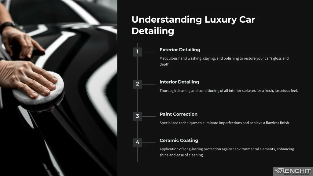 PPT The Ultimate Guide to Luxury Car Detailing in Pune PowerPoint