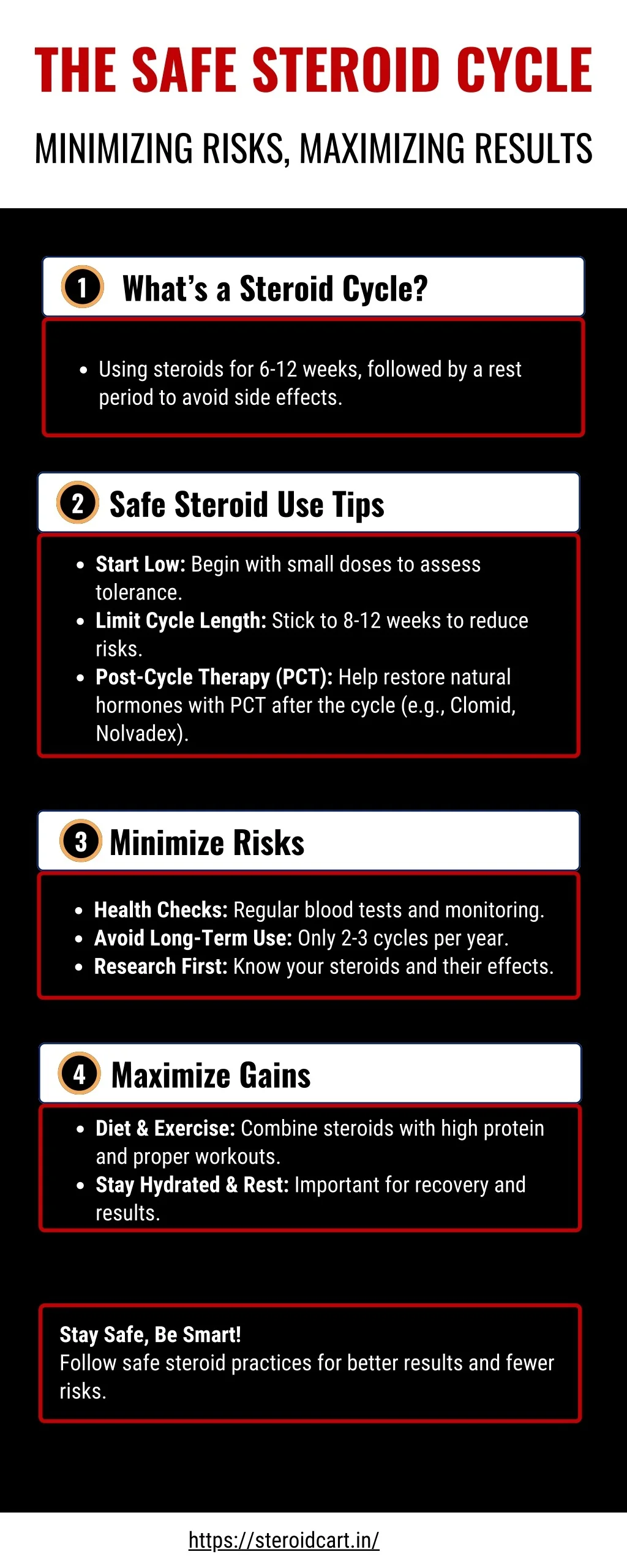 PPT - The Safe Steroid Cycle Minimizing Risks and Maximizing Results ...