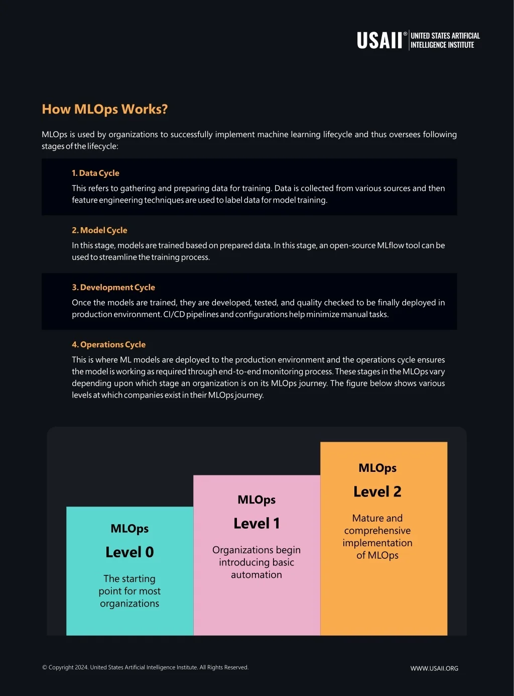 PPT - Machine Learning Operations (MLOps): Streamlining ML workflows ...
