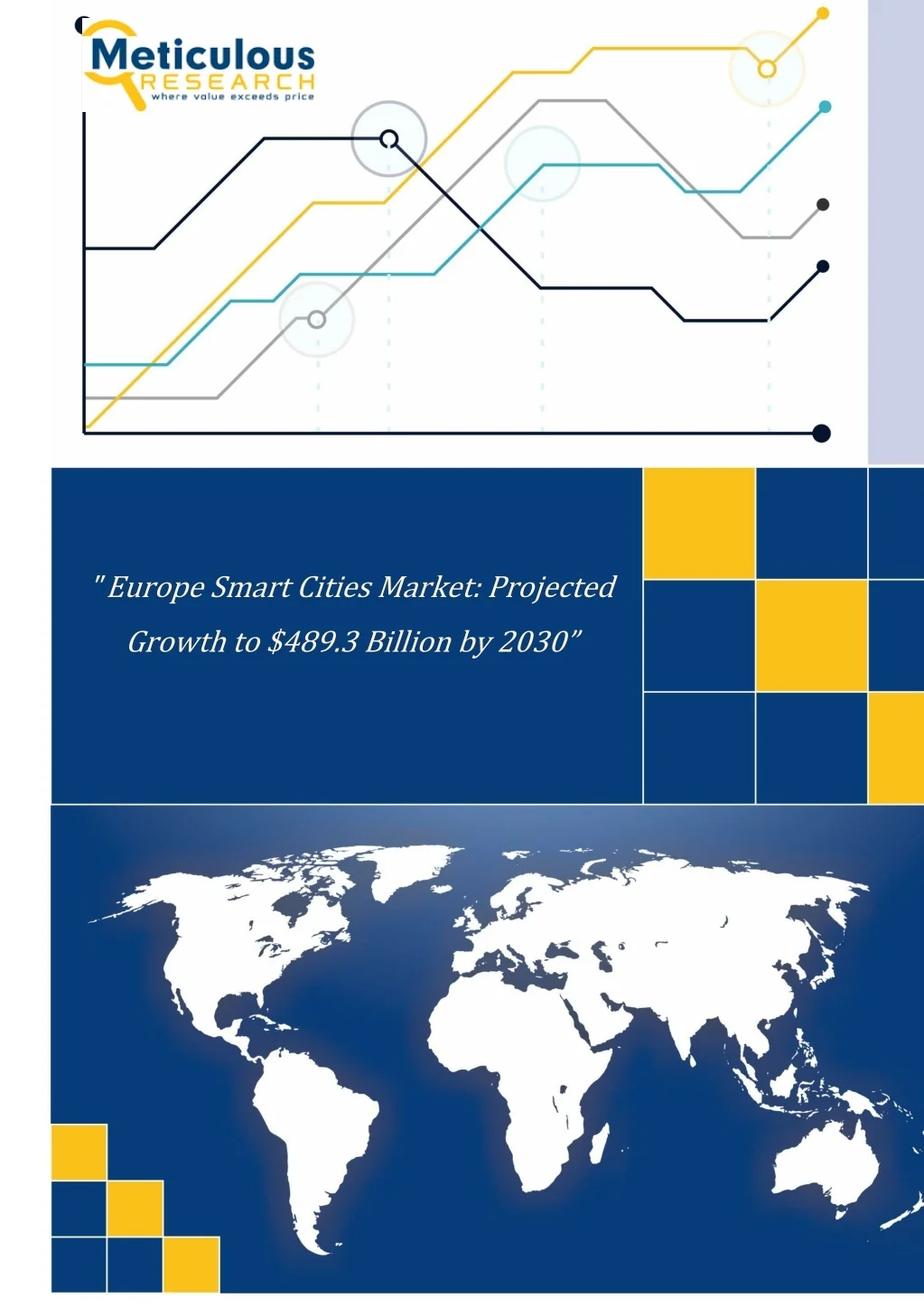 PPT - Europe Smart Cities Market Projected Growth to $489.3 Billion by ...